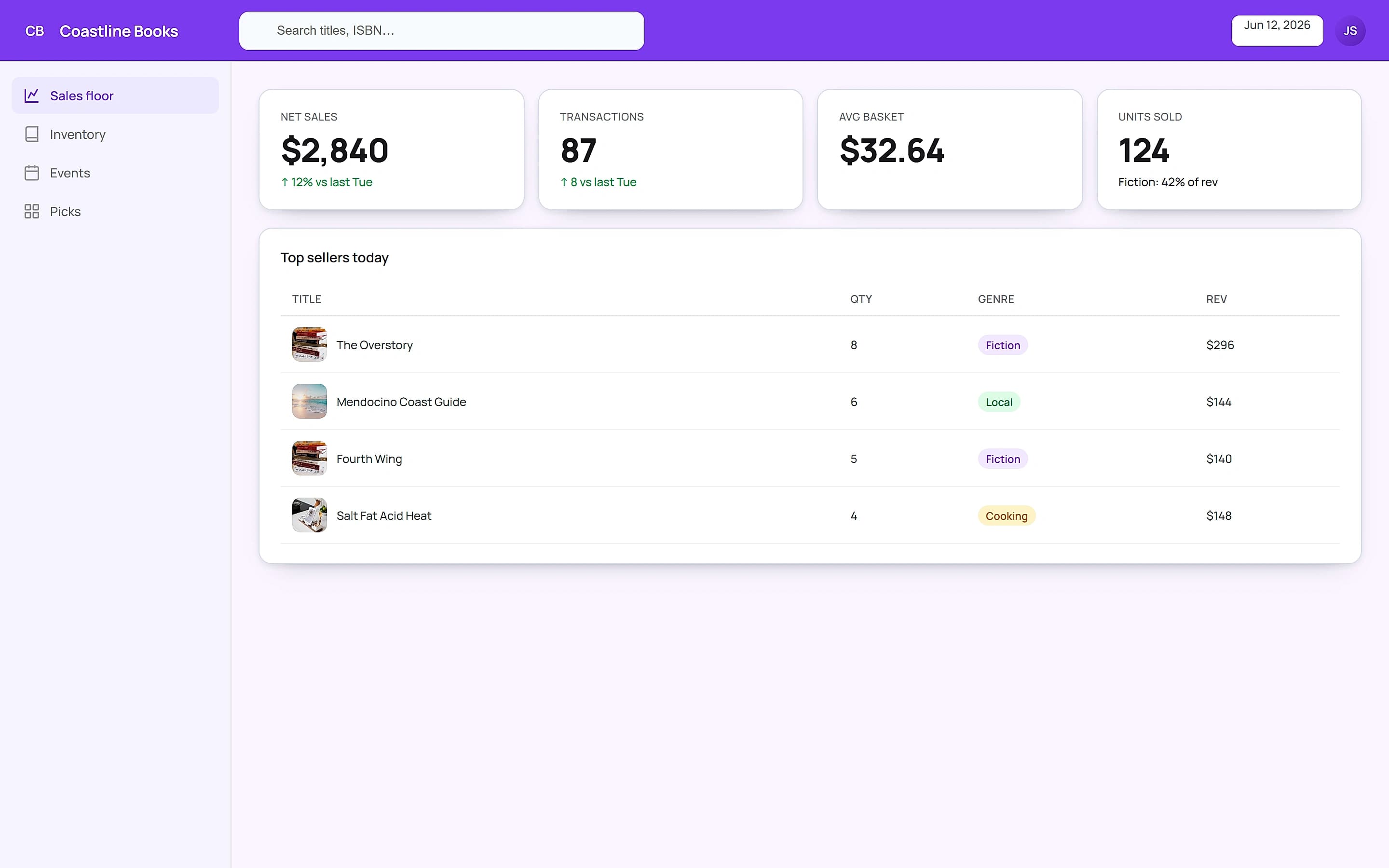 Coastline Books — Store overview