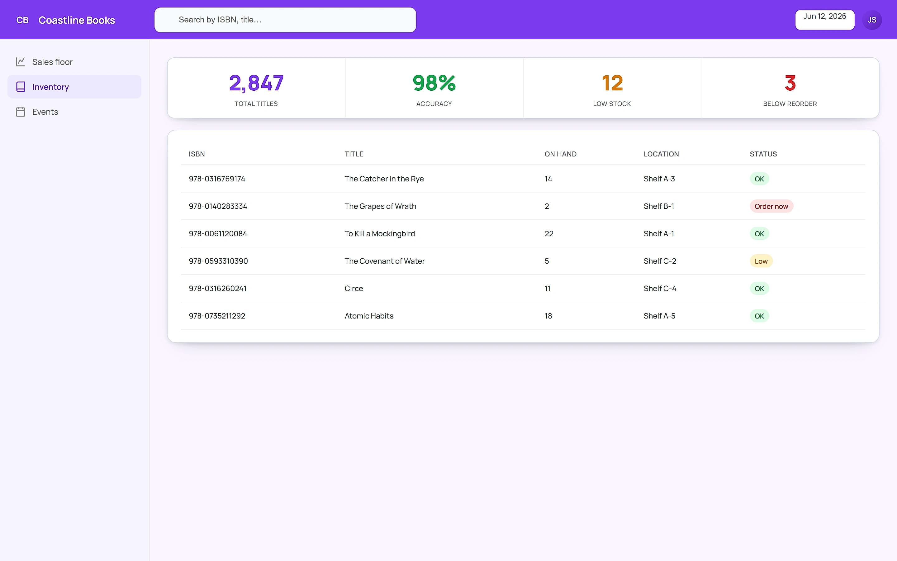 Coastline Books — Operations workflow