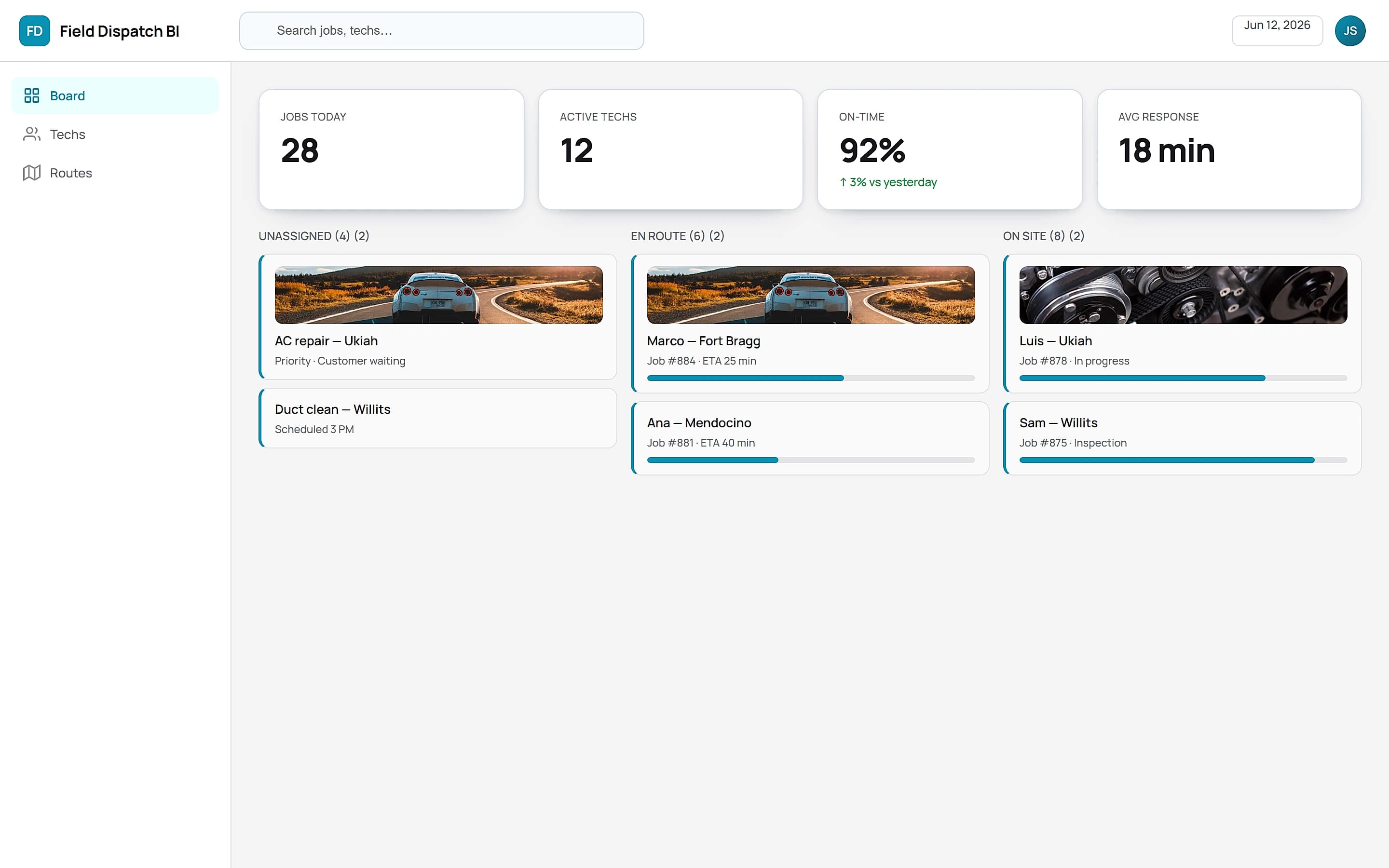 Field Dispatch BI — Dispatch overview