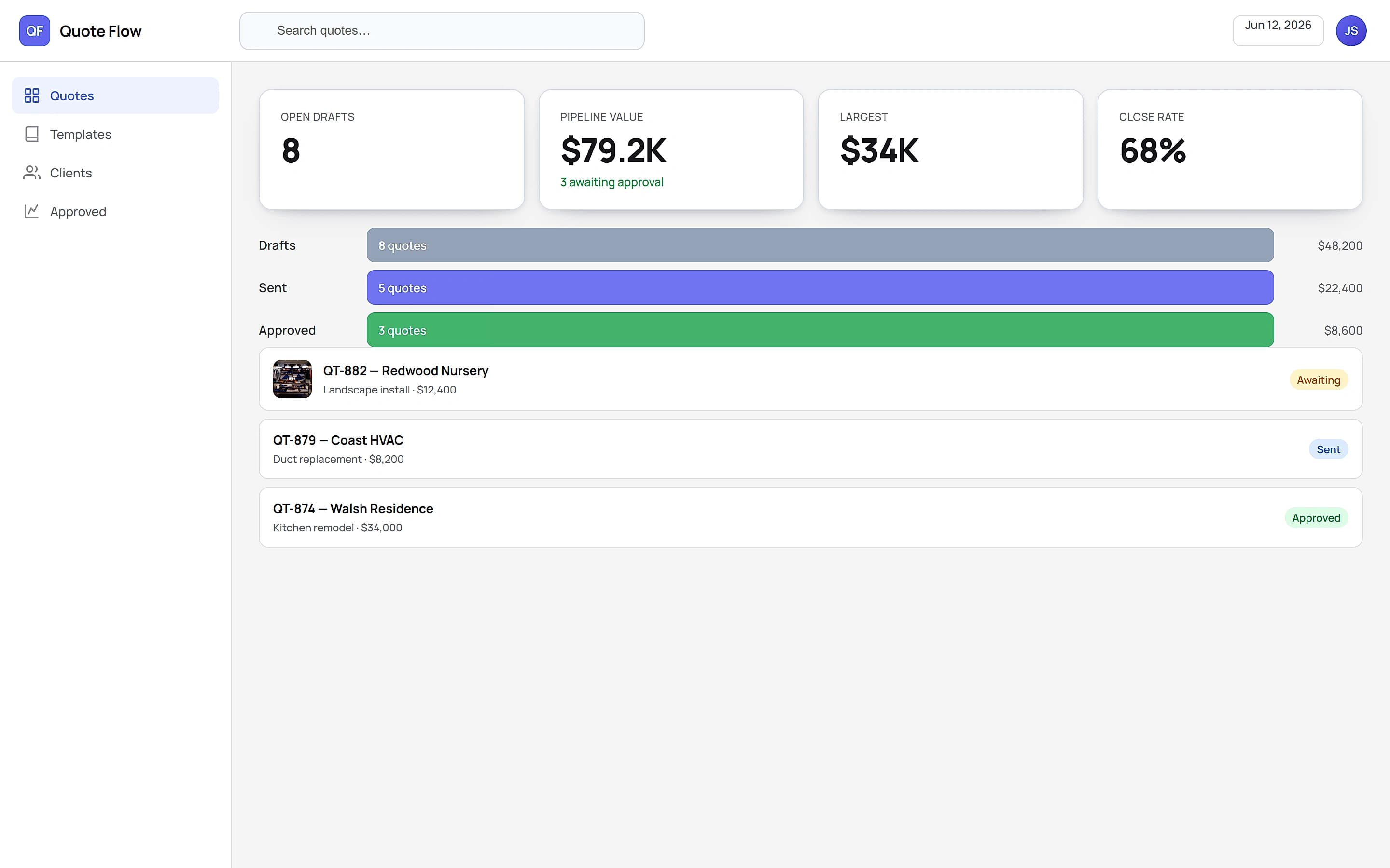QuoteFlow — Pipeline overview