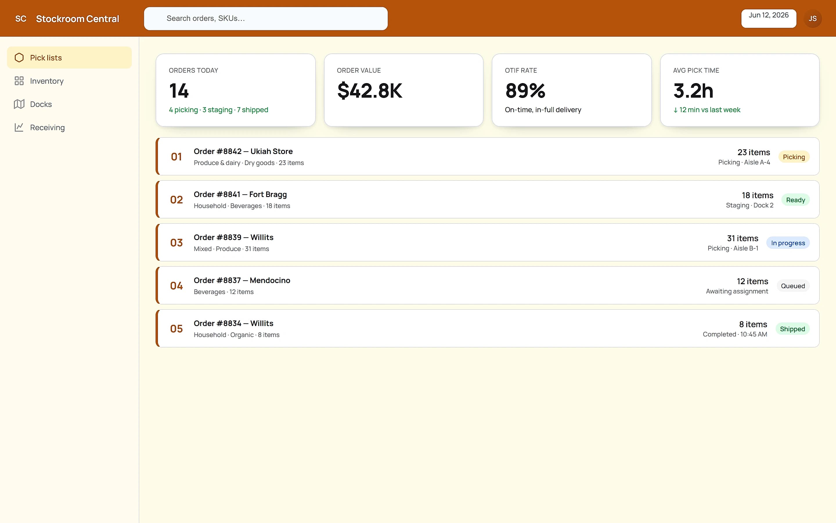 Stockroom Central — Operations overview