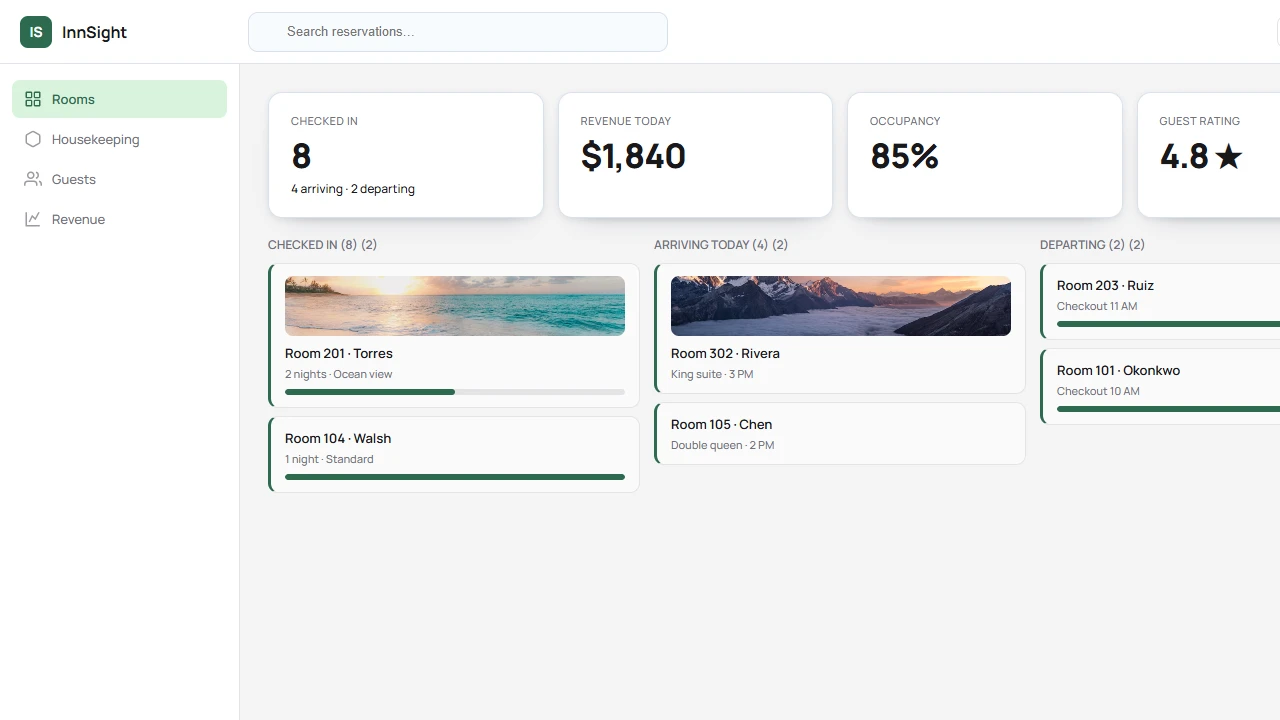 InnSight — Overview