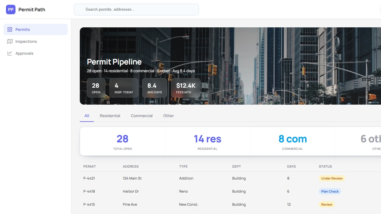 Permit Path — Overview